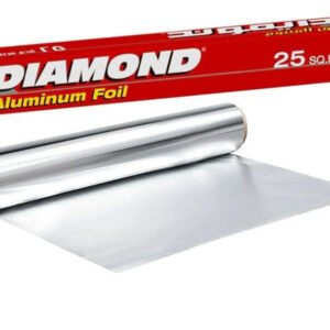 Aluminium Foil